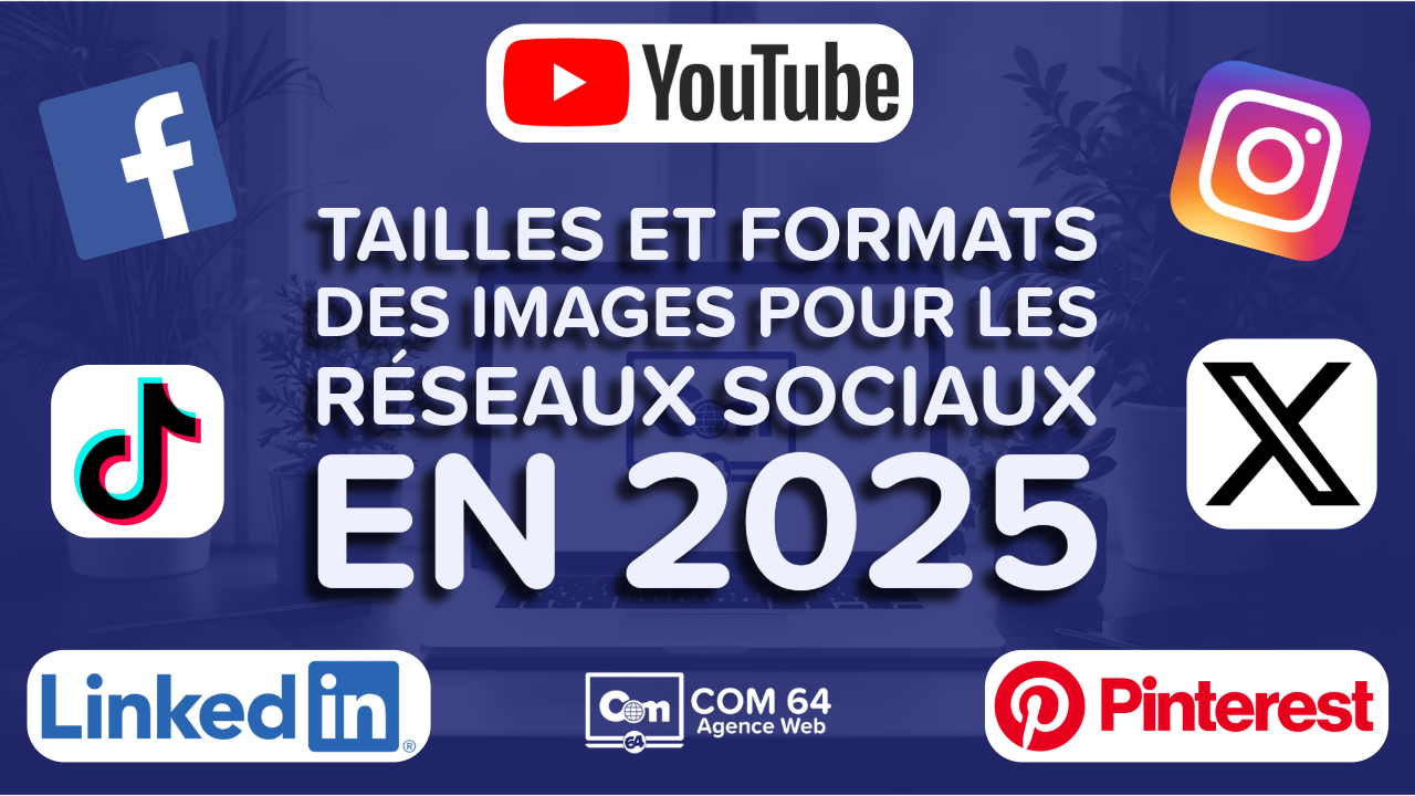 Tailles et Formats des Images pour les Réseaux Sociaux en 2025