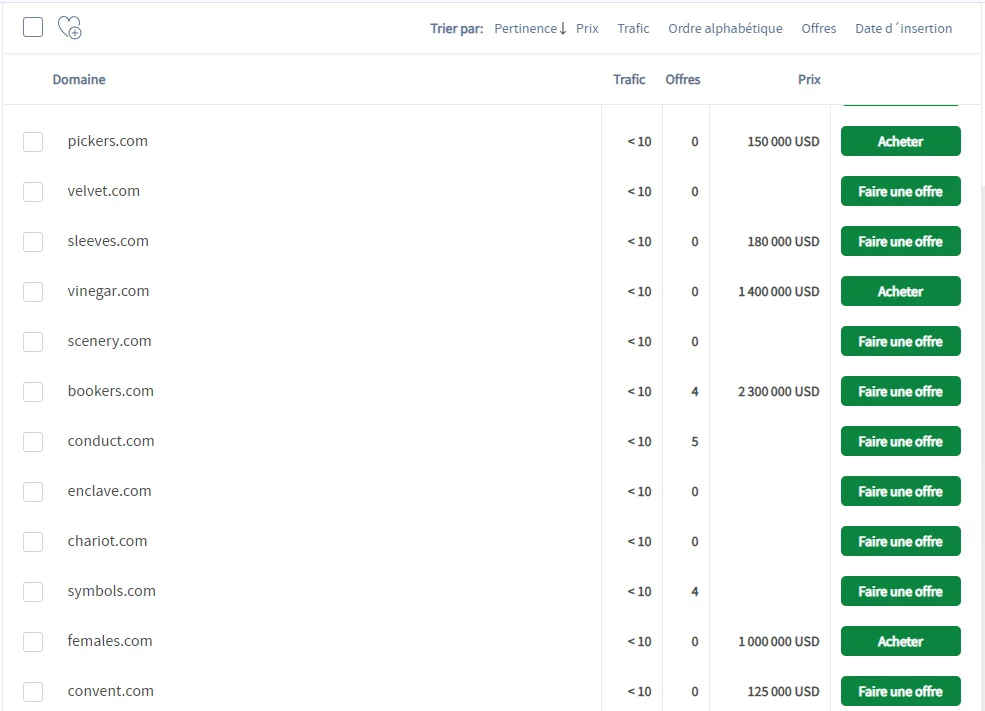 Capture d'écran montrant une liste de Nom de domaine en vente sur le site Sedo.com