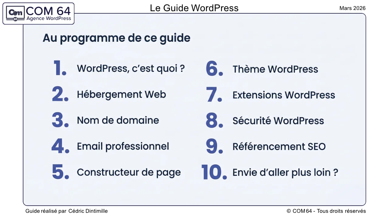 Image de la page Sommaire, montrant les chapitres du Guide WordPress.